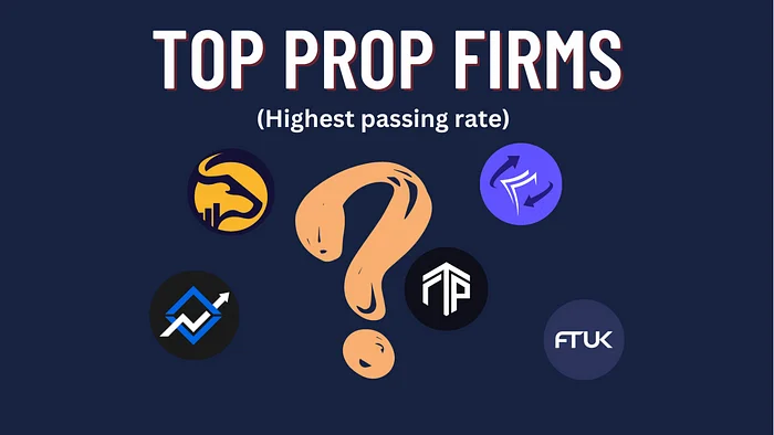 Best Prop Firm in Pakistan: A Structured Review for Focused Traders