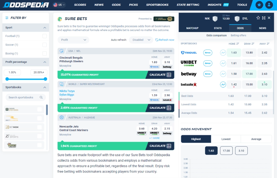 How Does FABET Compare to Other Betting Sites?